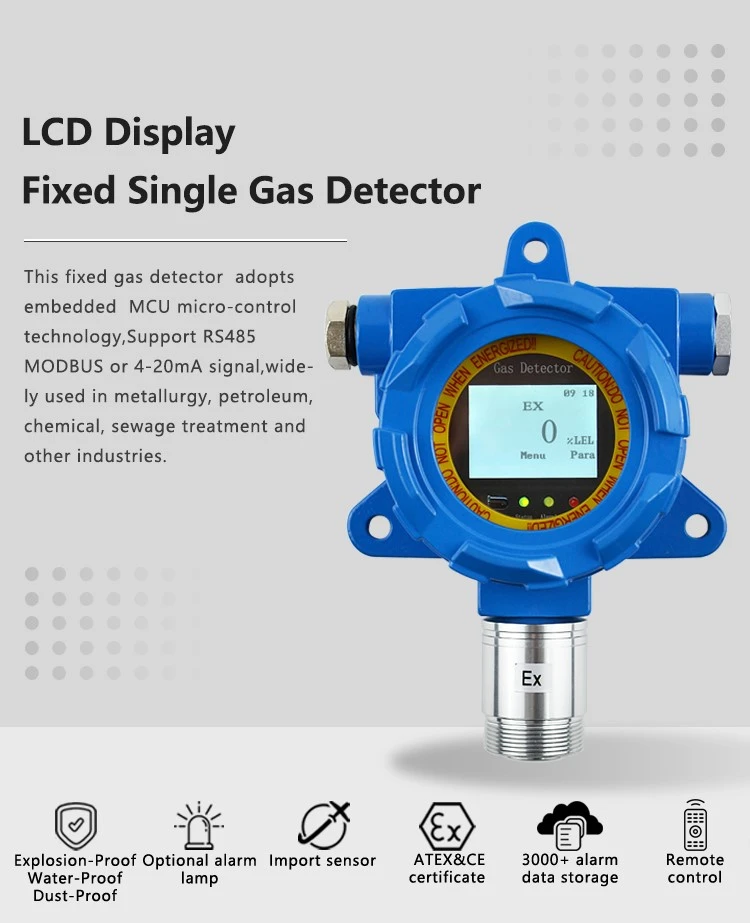 h2s gas monitor h2s gas monitor
