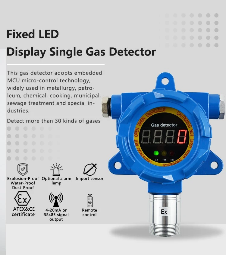 sf6 gas detector supplier